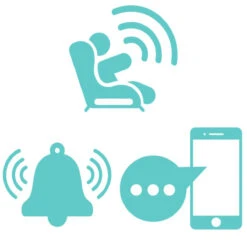 Dispositivo Anti-Abbandono Tippy Smart Pad Salva Bebé -Bambino Prodotti Negozio 0019962 dispositivo anti abbandono tippy smart pad salva bebe