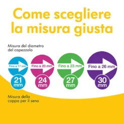 Medela Coppa Per Il Seno Personal Fit Flex 21mm (2 Pezzi) -Bambino Prodotti Negozio 0026635 coppa per il seno personal fit flex 21mm 2 pezzi