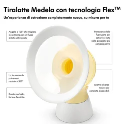 Medela Coppa Per Il Seno Personal Fit Flex 21mm (2 Pezzi) -Bambino Prodotti Negozio 0026637 coppa per il seno personal fit flex 21mm 2 pezzi