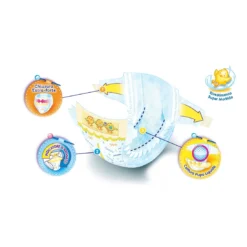 Pampers® Pannolini Progressi Mini 2 Quadripack 112 Pezzi -Bambino Prodotti Negozio 0028247 pannolini progressi mini 2 quadripack 112 pezzi