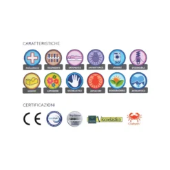 Completo Carrozzina Trio Memory Crabyon -Bambino Prodotti Negozio 0035389 completo carrozzina trio memory crabyon