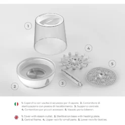 Sterilizzatore A Vapore Sterieasy 1083 -Bambino Prodotti Negozio 0061816 sterilizzatore a vapore sterieasy 1083