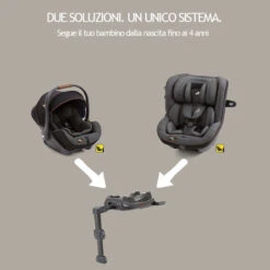 Joie Base Per Seggiolino Auto I-Base Lx II 9 Joie Base Per Seggiolino Auto I-Base Lx II -Bambino Prodotti Negozio 0077301 joie base per seggiolino auto i base lx ii