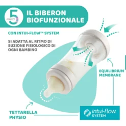 CHICCO Biberon Perfect5 150Ml 9 CHICCO Biberon Perfect5 150Ml -Bambino Prodotti Negozio 0079744 biberon perfect5 150ml