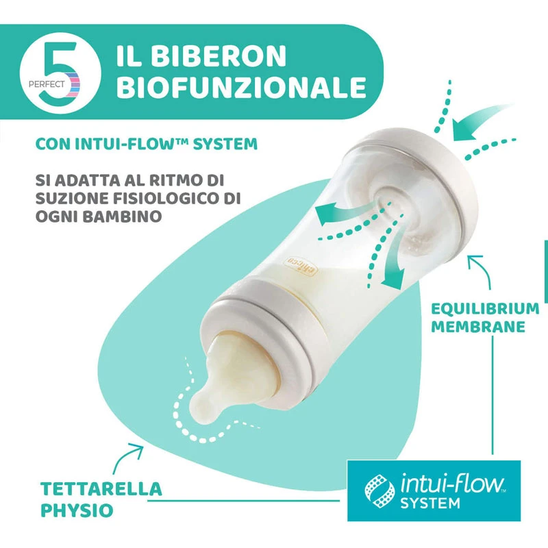 CHICCO Biberon Perfect5 150Ml 4 CHICCO Biberon Perfect5 150Ml - immagine 4