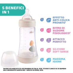 Chicco Biberon Perfect5 Con Valvola Anti Reflusso 2m+ 240ml -Bambino Prodotti Negozio 0079758 chicco biberon perfect5 con valvola anti reflusso 2m 240ml