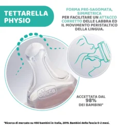 Chicco Biberon Perfect5 Con Valvola Anti Reflusso 2m+ 240ml -Bambino Prodotti Negozio 0079759 chicco biberon perfect5 con valvola anti reflusso 2m 240ml