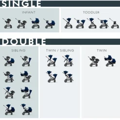 Cybex Gold Seconda Seduta Gazelle S Telaio Taupe -Bambino Prodotti Negozio 0091041 cybex gold seconda seduta gazelle s telaio taupe