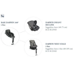Inglesina Base Auto Girevole Darwin 360° I-Size Per Seggiolino Auto Darwin Infant, Darwin Infant Recline E Darwin Next Stage I-Size -Bambino Prodotti Negozio 0105827 inglesina base auto girevole darwin 360 i size per seggiolino auto darwin infant darwin infant recli