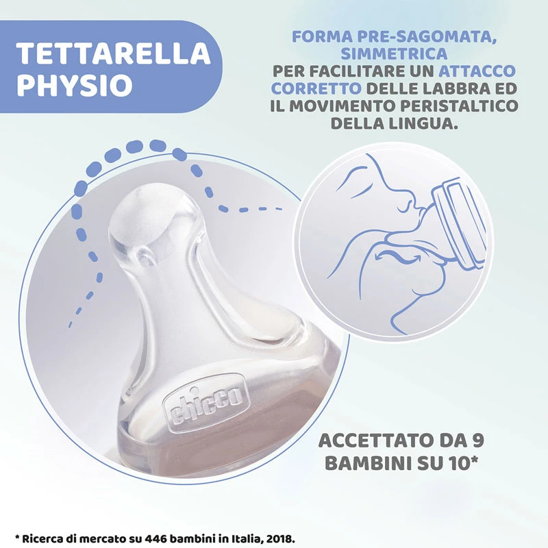 Chicco Biberon Benessere Con Tettarella Physio, Flusso Medio - 250ml 3 Chicco Biberon Benessere Con Tettarella Physio, Flusso Medio - 250ml - immagine 3